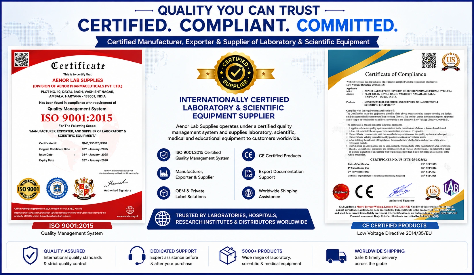 Aenor Lab Supplies ISO 9001:2015 and CE certificates